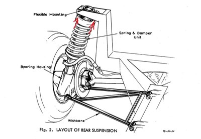 rear suspension.jpg and 